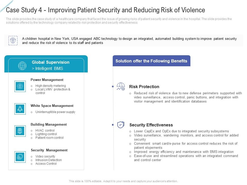 Case_Study_4_Improving_Patient_Security_And_Reducing_Risk_Of_Violence_Icons_PDF_Slide_1.jpg