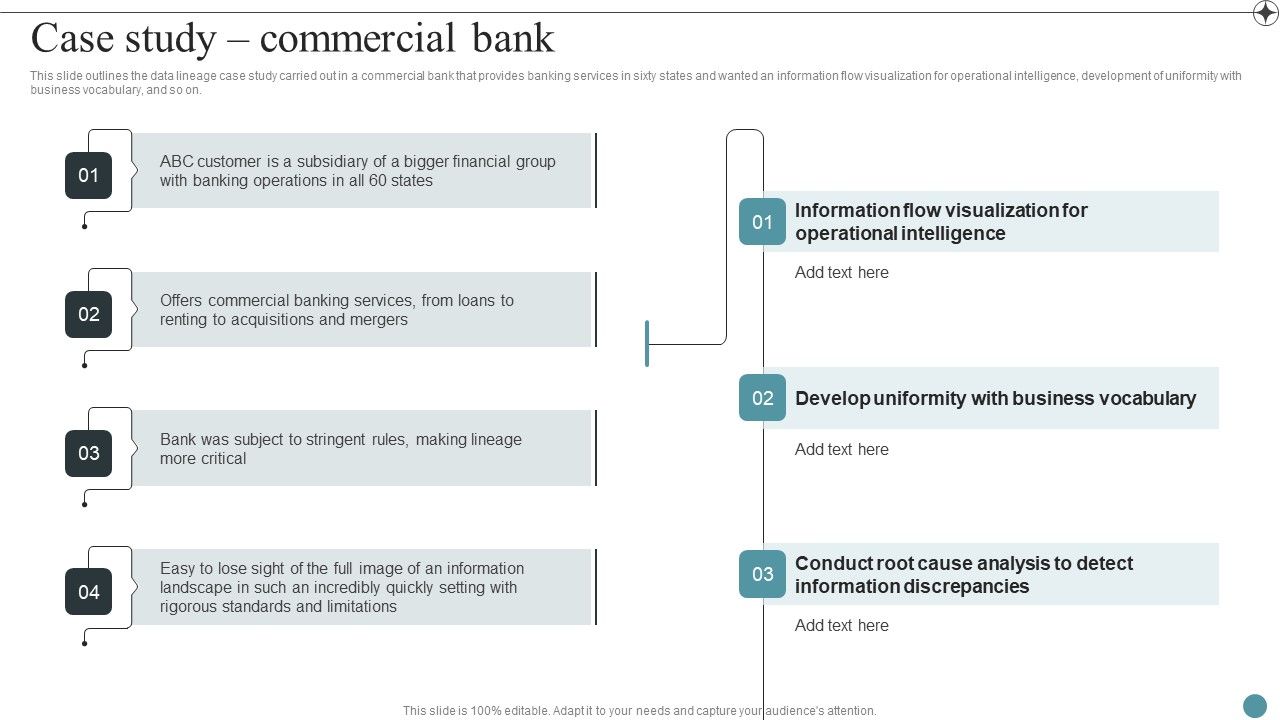 Case_Study_Commercial_Bank_Deploying_Data_Lineage_IT_Introduction_PDF_Slide_1.jpg