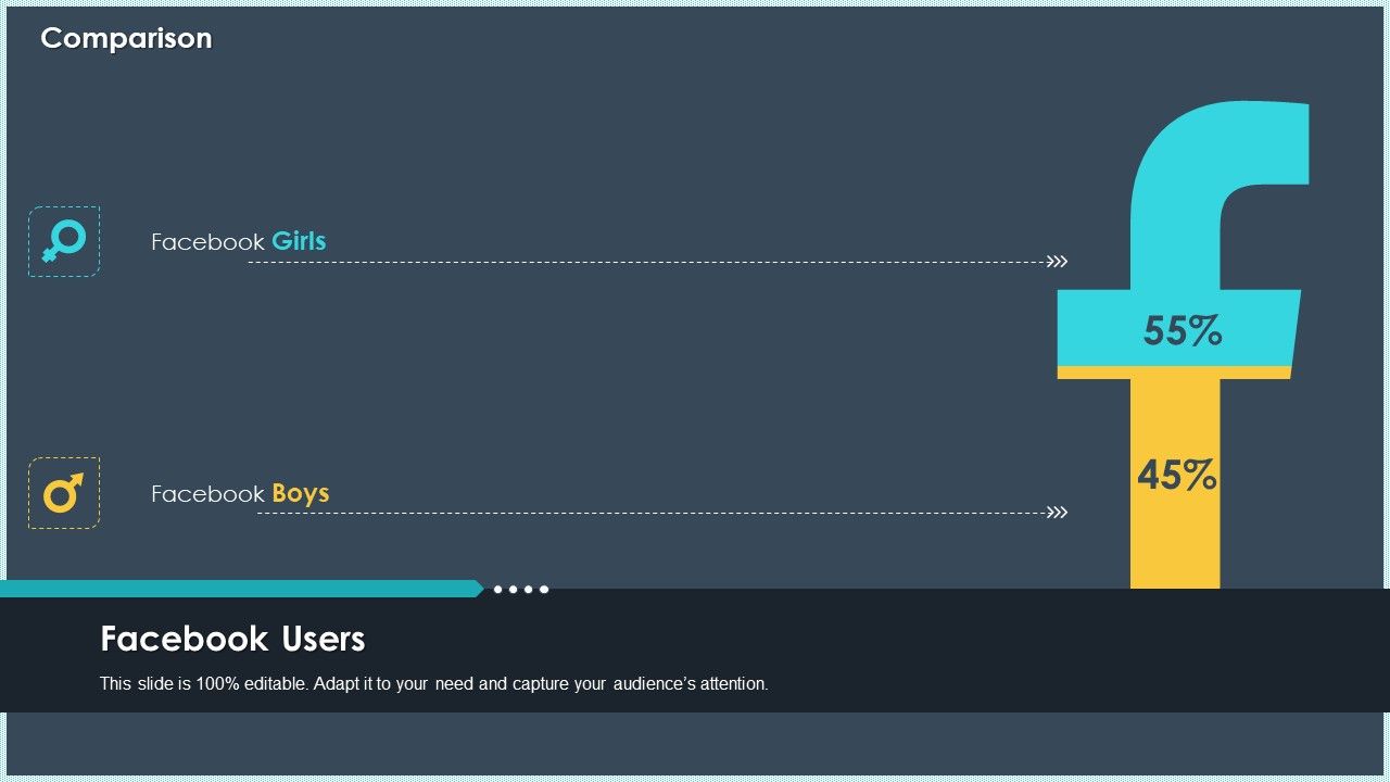 Case_Study_Declining_Customer_Retention_Rate_In_Online_Industry_Comparison_Mockup_PDF_Slide_1.jpg