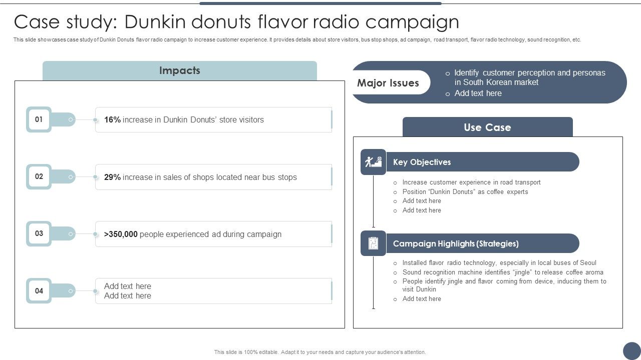 Case_Study_Dunkin_Donuts_Flavor_Radio_Campaign_Utilizing_Emotional_And_Rational_Branding_For_Improved_Consumer_Slides_PDF_Slide_1.jpg