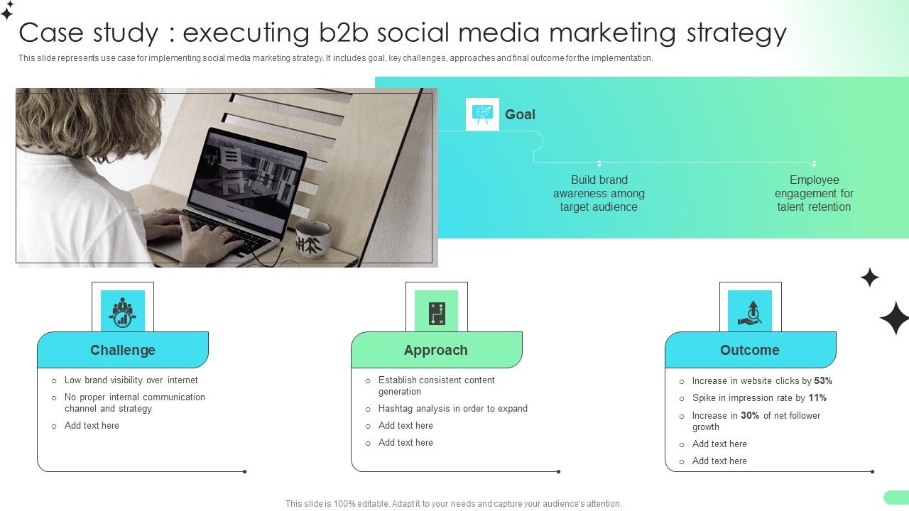 Case_Study_Executing_B2b_Social_Media_Marketing_Strategy_Comprehensive_Guide_For_Developing_Topics_PDF_Slide_1.jpg