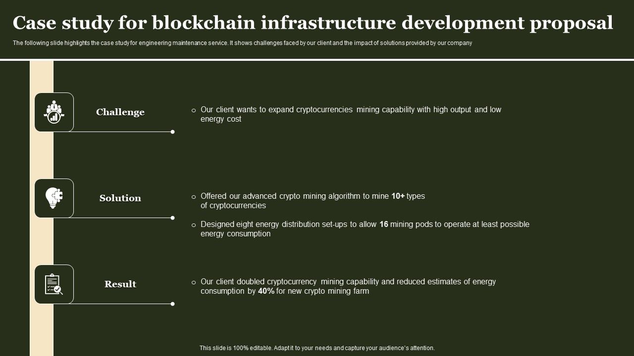 Case_Study_For_Blockchain_Infrastructure_Development_Proposal_Graphics_PDF_Slide_1.jpg
