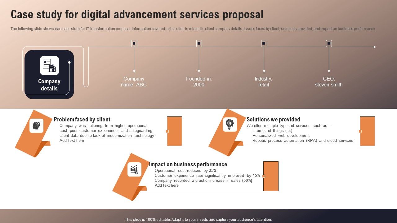 Case_Study_For_Digital_Advancement_Services_Proposal_Sample_PDF_Slide_1.jpg