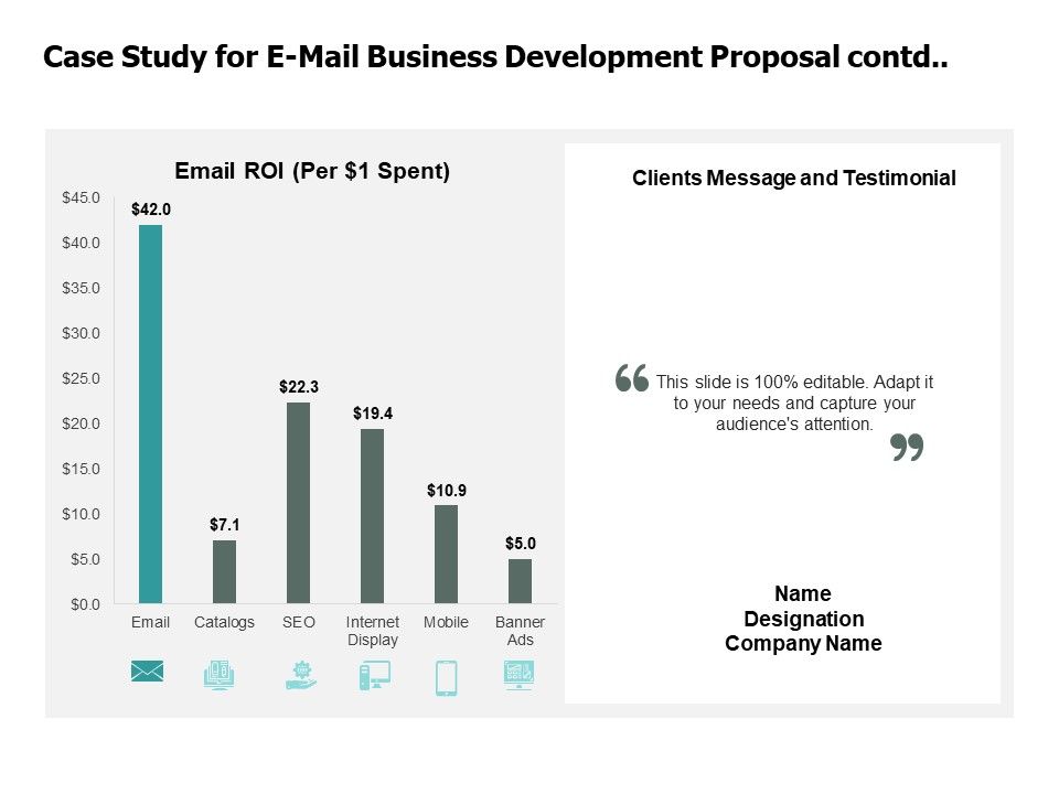 Case_Study_For_E_Mail_Business_Development_Proposal_Contd_Testimonial_Ppt_PowerPoint_Presentation_Layouts_Elements_Slide_1.jpg