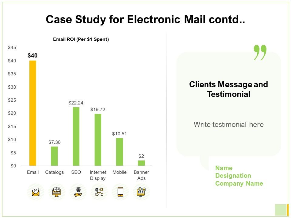 Case_Study_For_Electronic_Mail_Contd_Ppt_Infographic_Template_Information_PDF_Slide_1.jpg