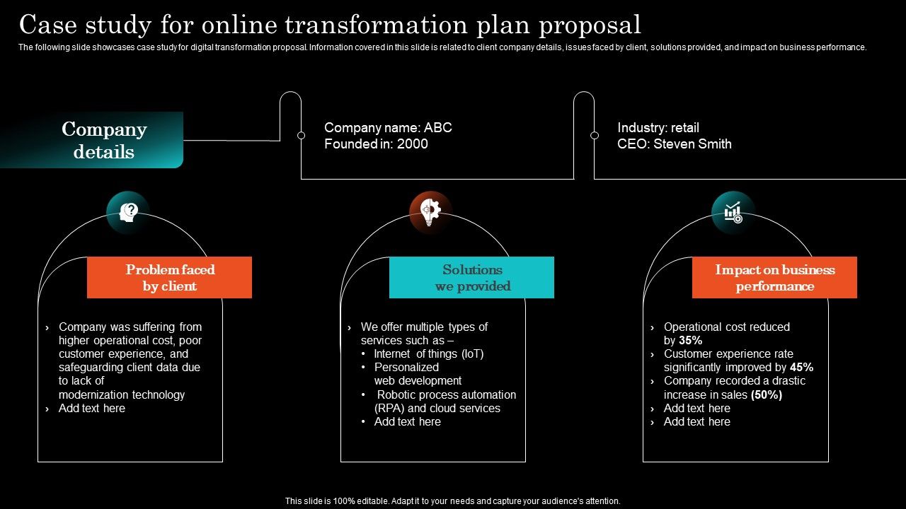 Case_Study_For_Online_Transformation_Plan_Proposal_Introduction_PDF_Slide_1.jpg