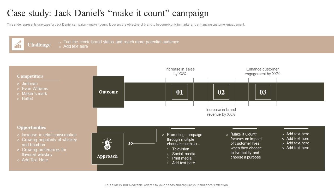 Case_Study_Jack_Daniels_Make_It_Count_Campaign_Graphics_PDF_Slide_1.jpg