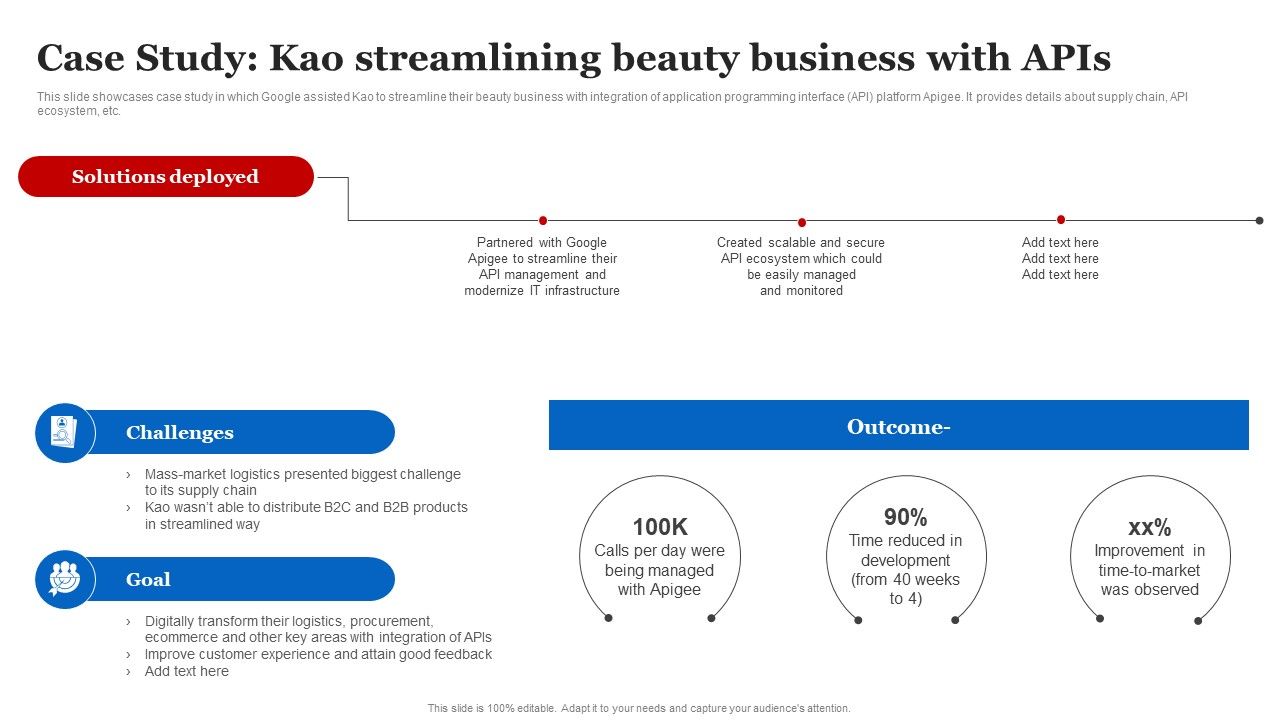Case_Study_Kao_Streamlining_Beauty_Business_With_Apis_Sample_PDF_Slide_1.jpg