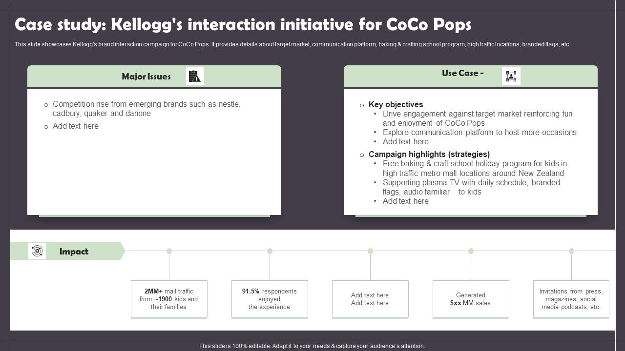 Case_Study_Kelloggs_Interaction_Initiative_For_Coco_Pops_Inspiration_PDF_Slide_1.jpg