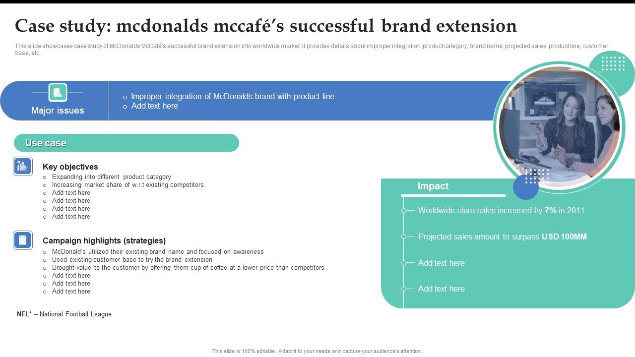 Case_Study_Mcdonalds_Mccafes_Successful_Brand_Extension_Brand_Expansion_Strategy_Execution_Formats_PDF_Slide_1.jpg