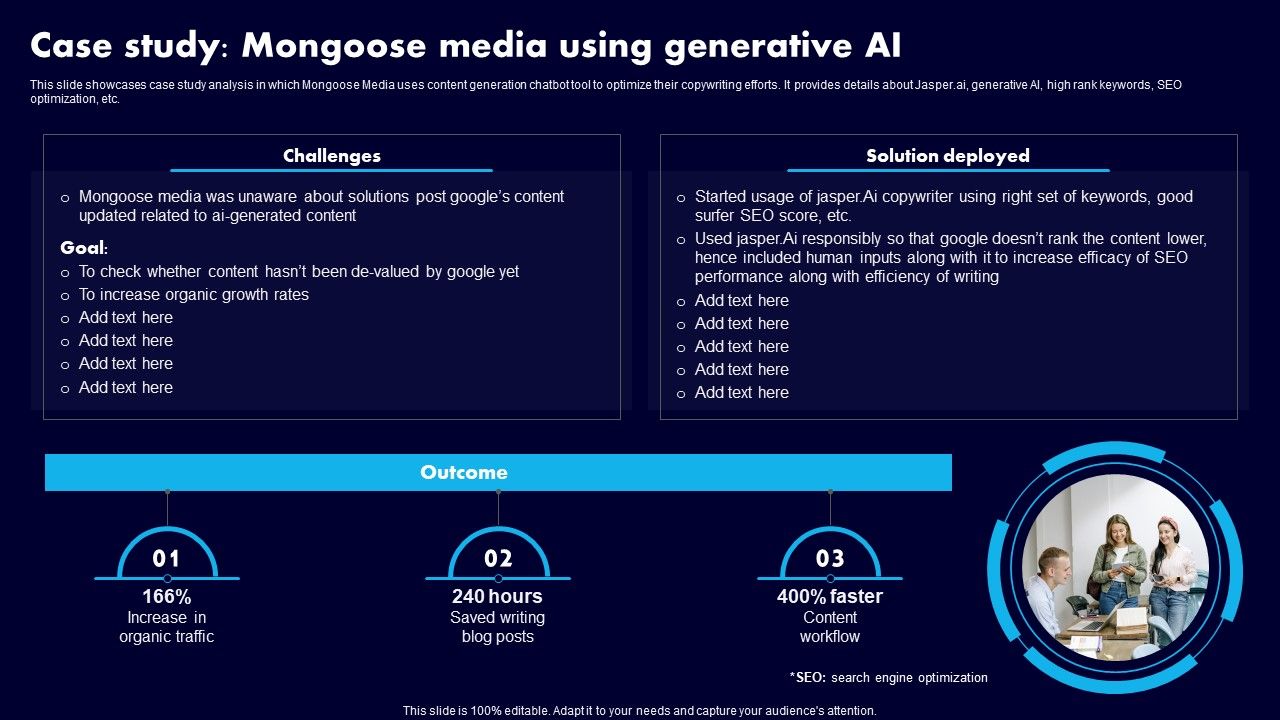 Case_Study_Mongoose_Media_Using_Generative_AI_Ppt_Inspiration_Template_PDF_Slide_1.jpg