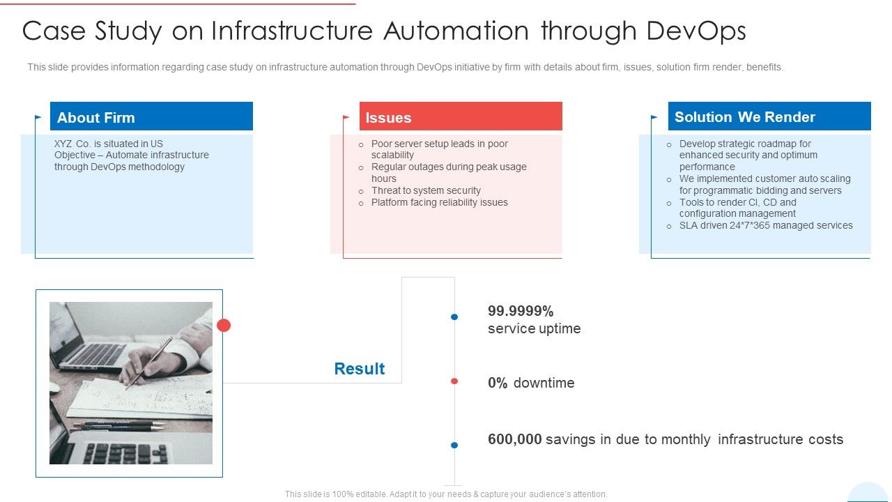 Case_Study_On_Infrastructure_Automation_Through_Devops_Mockup_PDF_Slide_1.jpg