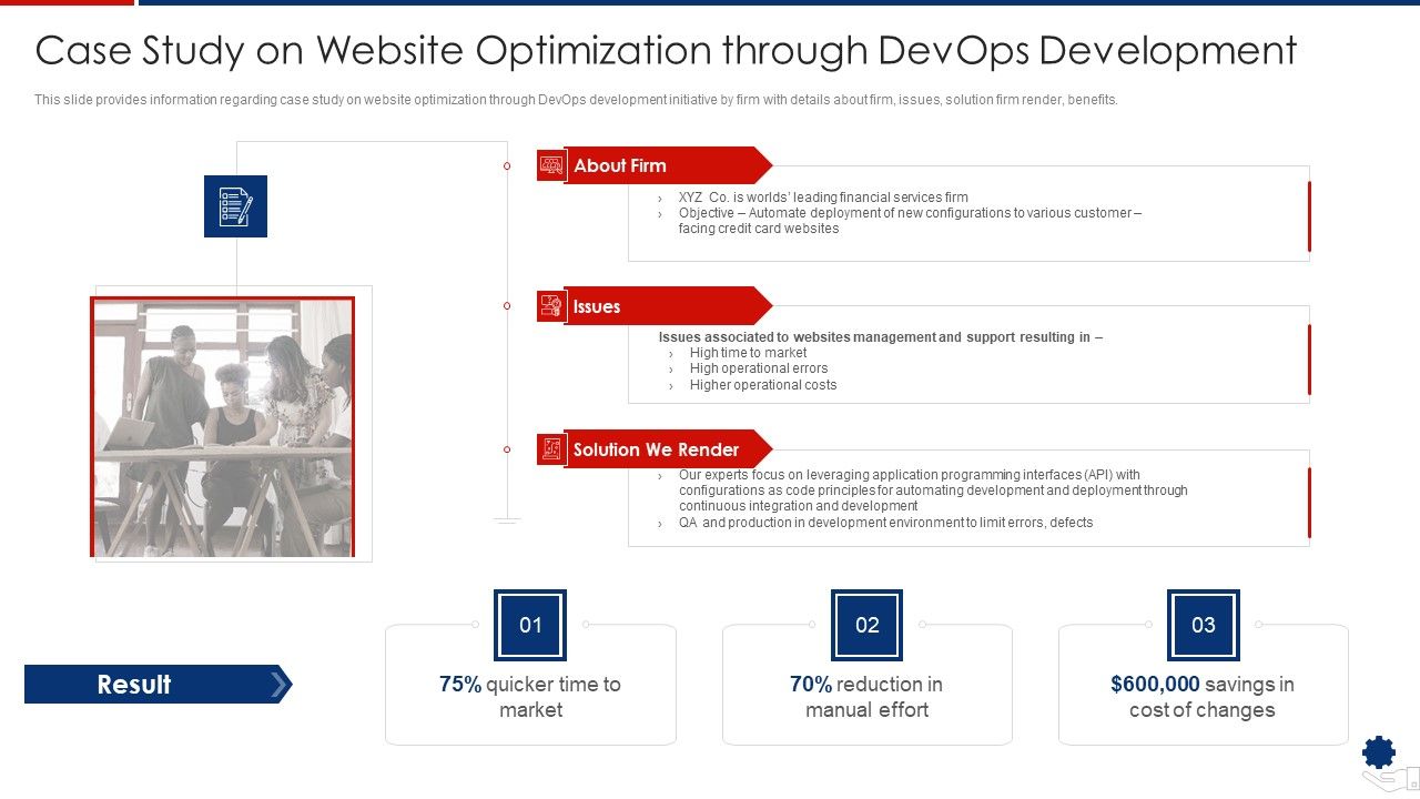 Case_Study_On_Website_Optimization_Through_Devops_Development_Introduction_PDF_Slide_1.jpg