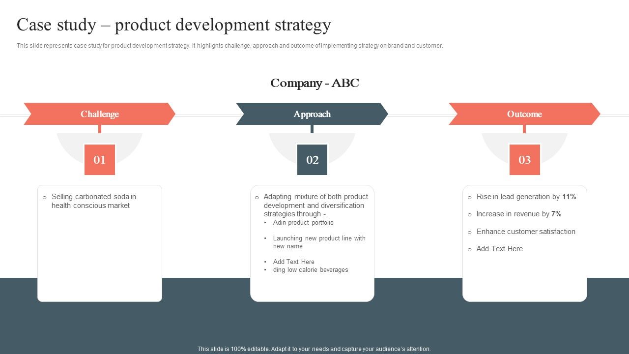 Case_Study_Product_Development_Strategy_Product_Development_And_Management_Plan_Background_PDF_Slide_1.jpg
