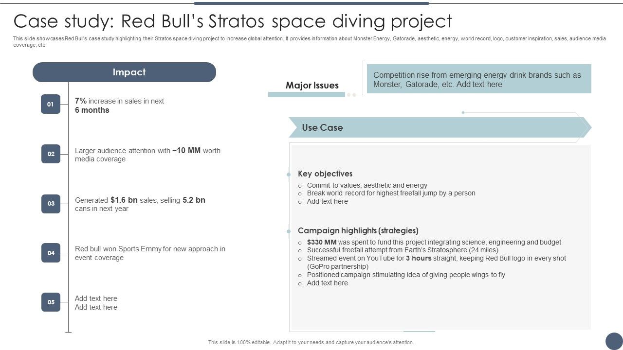 Case_Study_Red_Bulls_Stratos_Space_Diving_Project_Utilizing_Emotional_And_Rational_Branding_For_Improved_Consumer_Portrait_PDF_Slide_1.jpg