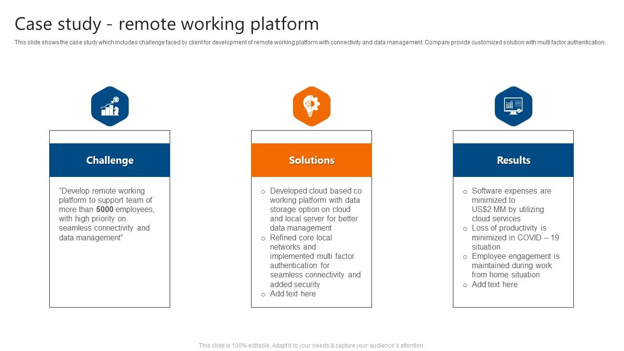 Case_Study_Remote_Working_Platform_IT_Software_Development_Company_Profile_Diagrams_PDF_Slide_1.jpg