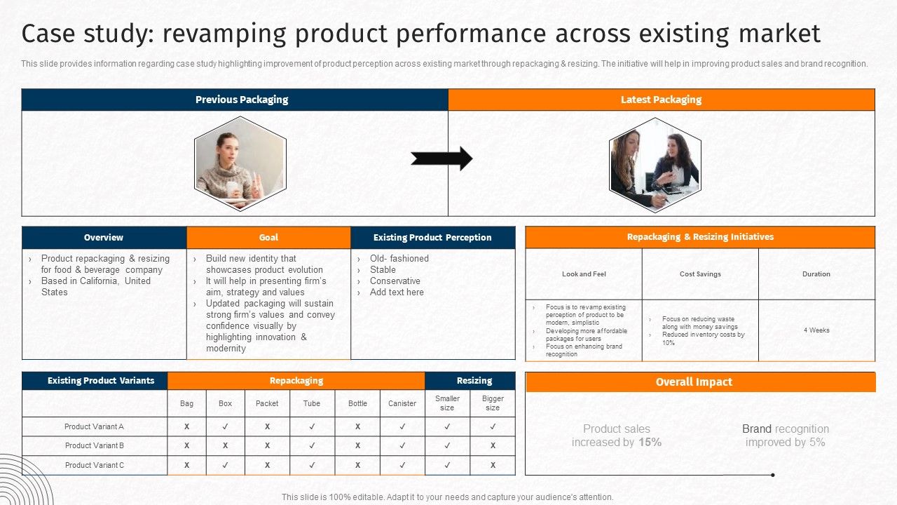 Case_Study_Revamping_Product_Performance_Across_Existing_Market_Techniques_For_Crafting_Killer_Graphics_PDF_Slide_1.jpg