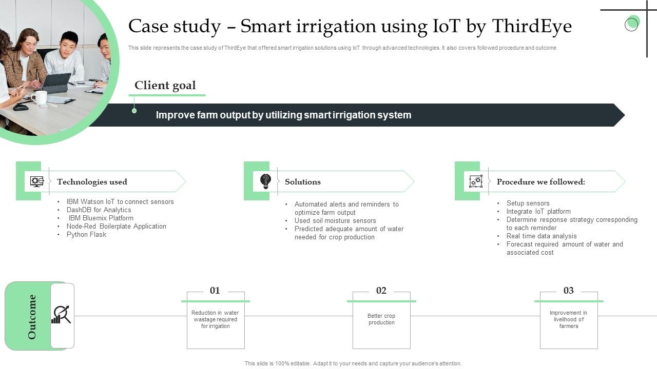 Case_Study_Smart_Irrigation_Using_Iot_By_Thirdeye_Ppt_Slides_Example_PDF_Slide_1.jpg