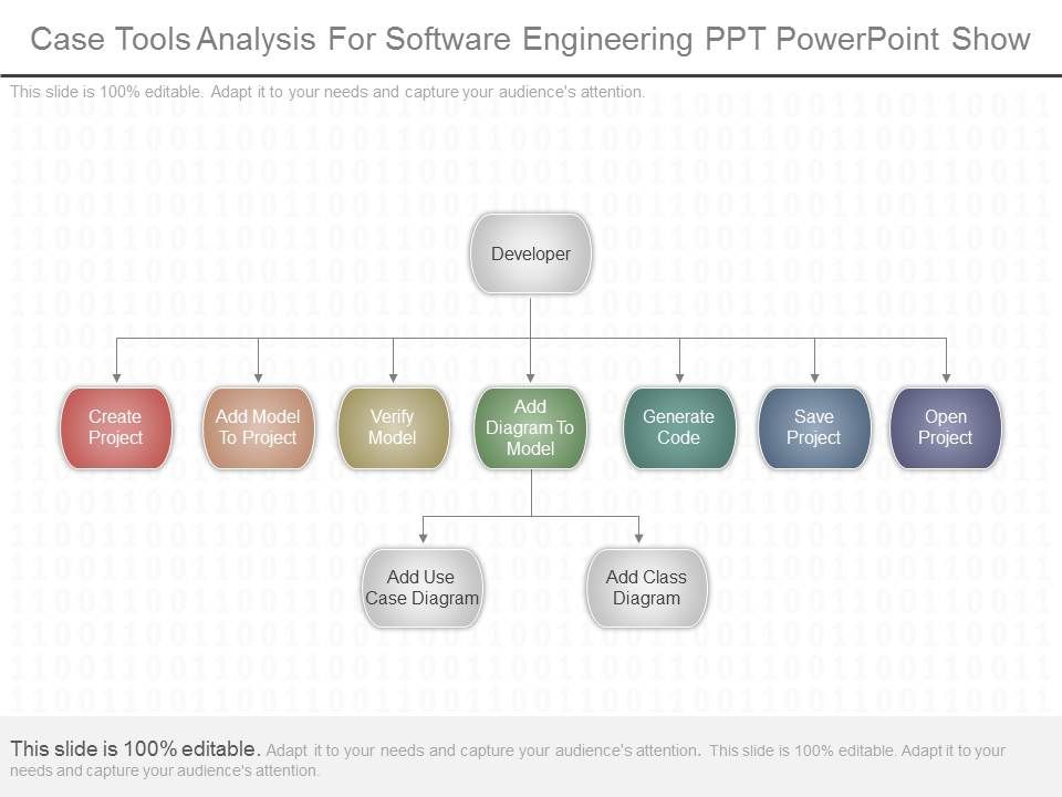 Case_Tools_Analysis_For_Software_Engineering_Ppt_Powerpoint_Show_1.jpg