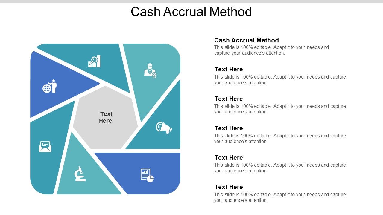 Cash_Accrual_Method_Ppt_PowerPoint_Presentation_Inspiration_Diagrams_Cpb_Pdf_Slide_1.jpg