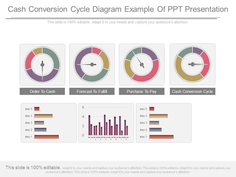 Cash_Conversion_Cycle_Diagram_Example_Of_Ppt_Presentation_1.jpg