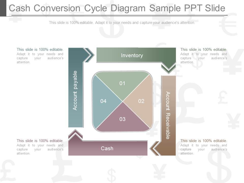 Cash_Conversion_Cycle_Diagram_Sample_Ppt_Slide_1.jpg