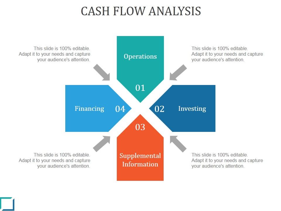 Cash_Flow_Analysis_Ppt_PowerPoint_Presentation_Information_Slide_1.jpg