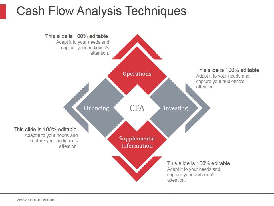 Cash_Flow_Analysis_Techniques_Ppt_PowerPoint_Presentation_Infographic_Template_Slide_1.jpg