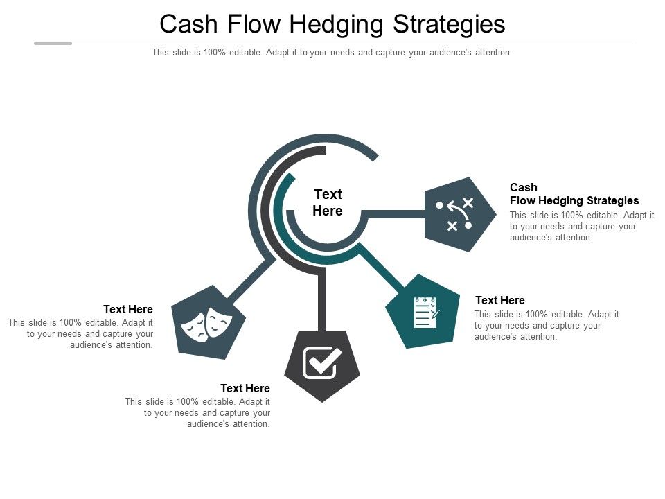 Cash_Flow_Hedging_Strategies_Ppt_PowerPoint_Presentation_Ideas_Layout_Cpb_Pdf_Slide_1.jpg