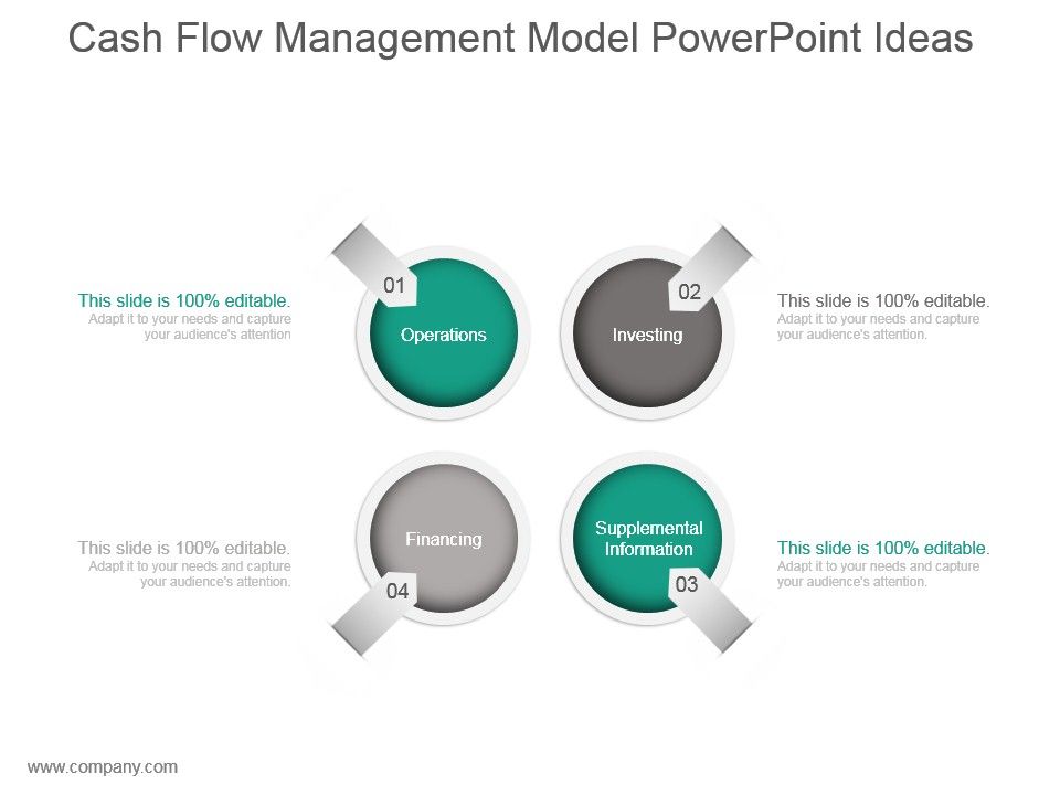 Cash_Flow_Management_Model_Powerpoint_Ideas_1.jpg