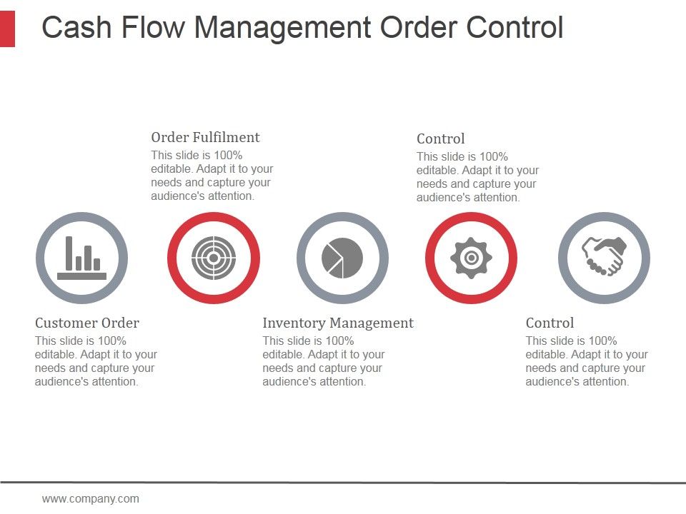 Cash_Flow_Management_Order_Control_Ppt_PowerPoint_Presentation_Design_Ideas_Slide_1.jpg