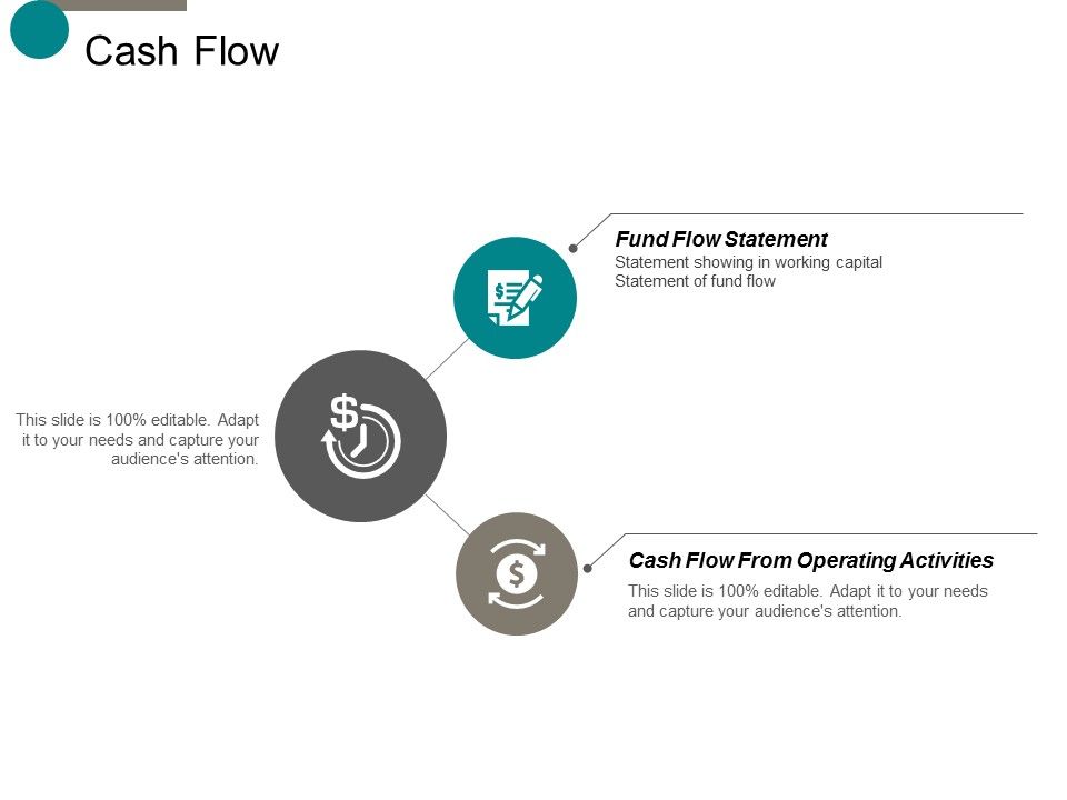 Cash_Flow_Management_Ppt_PowerPoint_Presentation_Model_Show_Slide_1.jpg