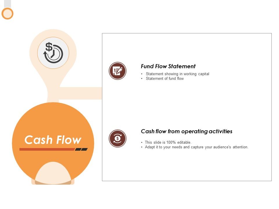 Cash_Flow_Ppt_PowerPoint_Presentation_Styles_Layouts_Slide_1.jpg