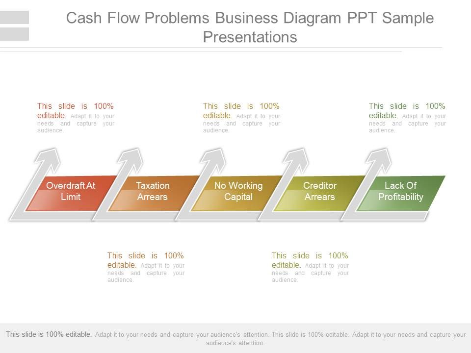 Cash_Flow_Problems_Business_Diagram_Ppt_Sample_Presentations_1.jpg