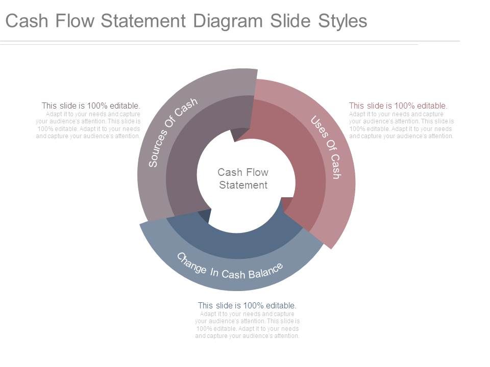 Cash_Flow_Statement_Diagram_Slide_Styles_1.jpg