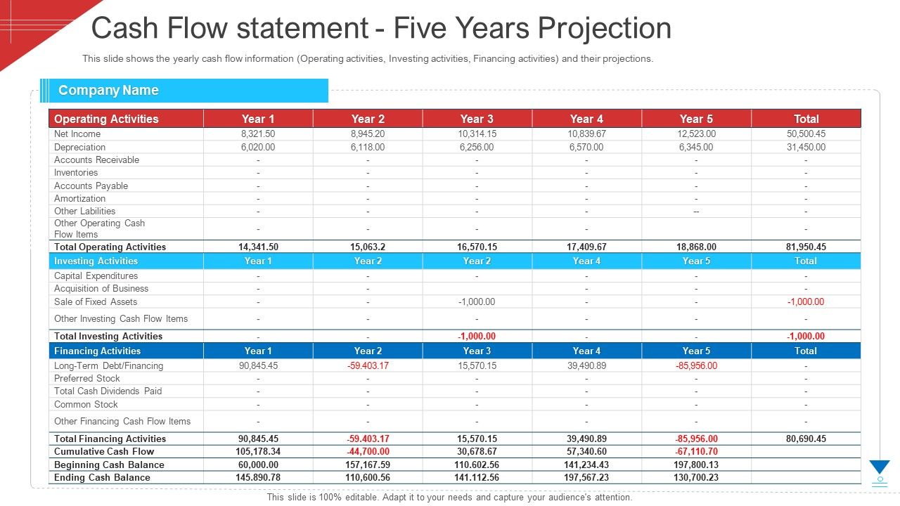 Cash_Flow_Statement_Five_Years_Projection_Clipart_PDF_Slide_1.jpg