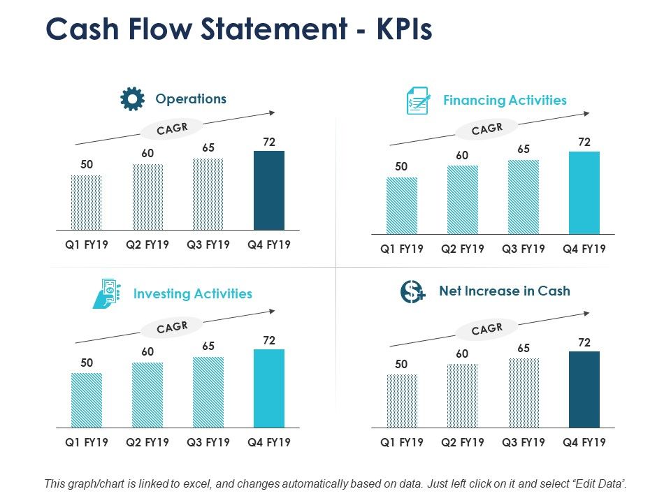 Cash_Flow_Statement_Kpis_Business_Ppt_PowerPoint_Presentation_Gallery_Introduction_Slide_1.jpg