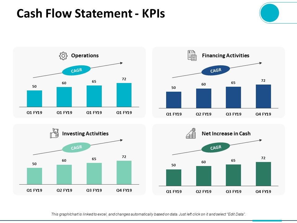 Cash_Flow_Statement_Kpis_Ppt_PowerPoint_Presentation_Gallery_Vector_Slide_1.jpg