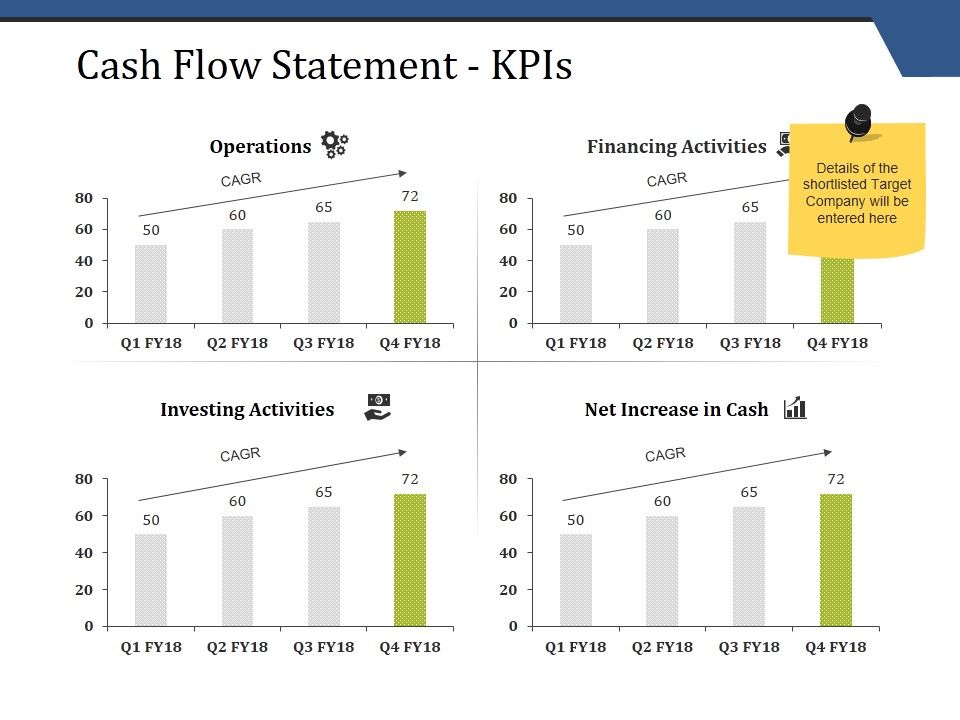 Cash_Flow_Statement_Kpis_Ppt_PowerPoint_Presentation_Summary_Graphics_Slide_1.jpg