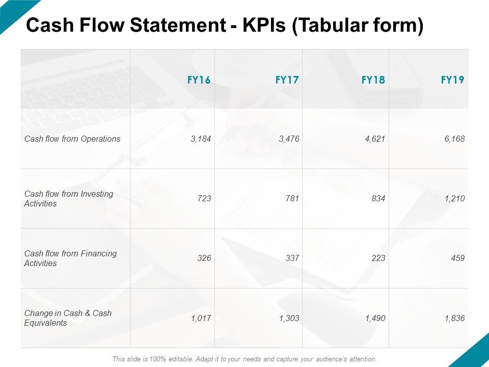 Cash_Flow_Statement_Kpis_Tabular_Form_Ppt_PowerPoint_Presentation_Infographics_Designs_Download_Slide_1.jpg
