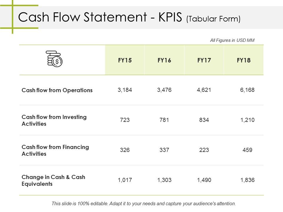 Cash_Flow_Statement_Kpis_Tabular_Form_Ppt_PowerPoint_Presentation_Portfolio_Vector_Slide_1.jpg
