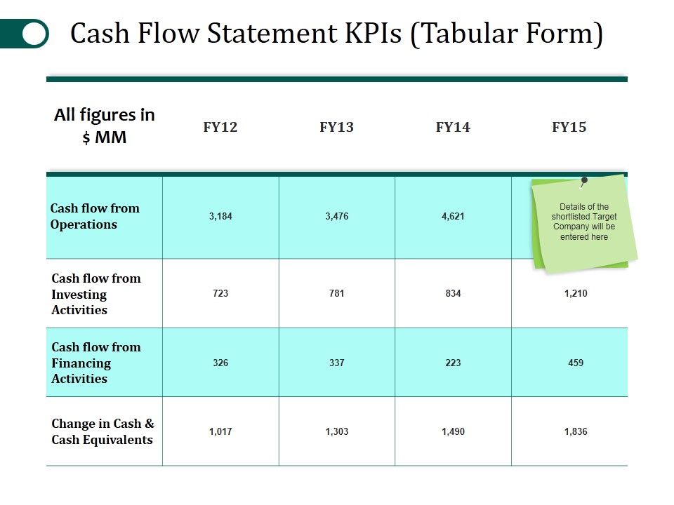 Cash_Flow_Statement_Kpis_Template_1_Ppt_PowerPoint_Presentation_Templates_Slide_1.jpg