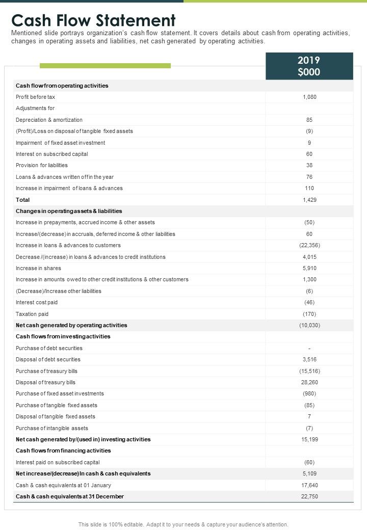 Cash Flow Statement One Pager Documents Slide01