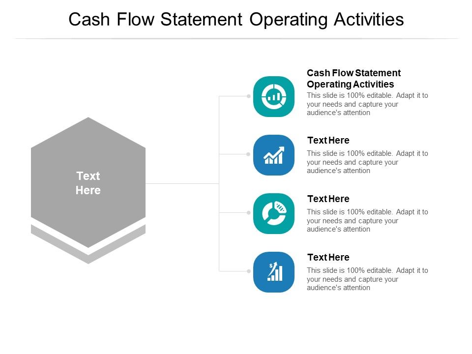 Cash_Flow_Statement_Operating_Activities_Ppt_PowerPoint_Presentation_Professional_Example_Introduction_Cpb_Pdf_Slide_1.jpg