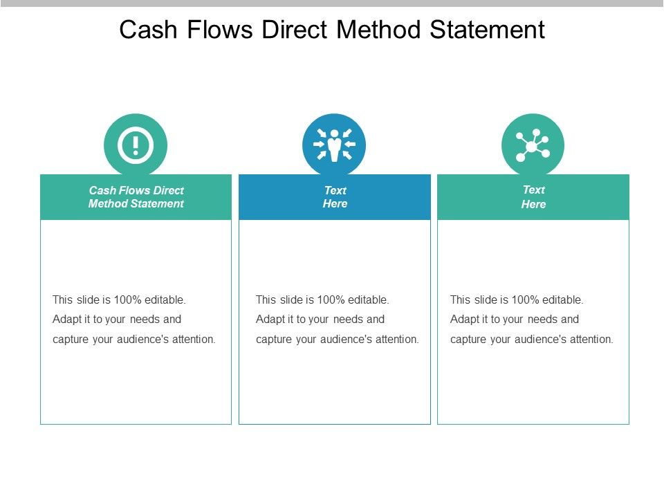 Cash_Flows_Direct_Method_Statement_Ppt_PowerPoint_Presentation_Inspiration_Slide_1.jpg