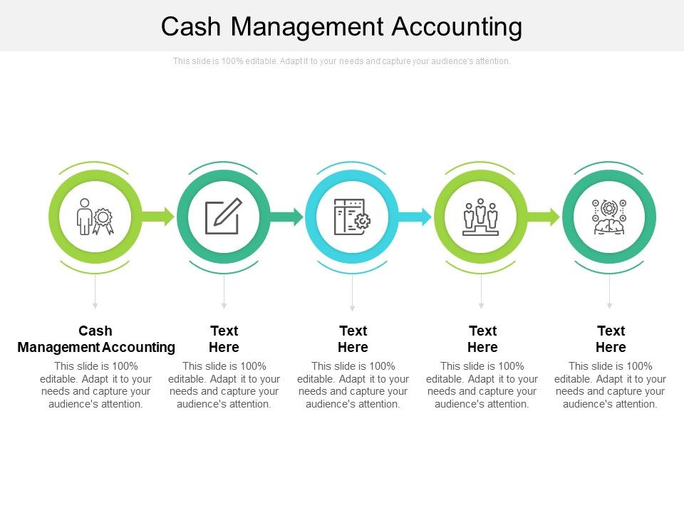 Cash_Management_Accounting_Ppt_PowerPoint_Presentation_File_Rules_Cpb_Slide_1.jpg