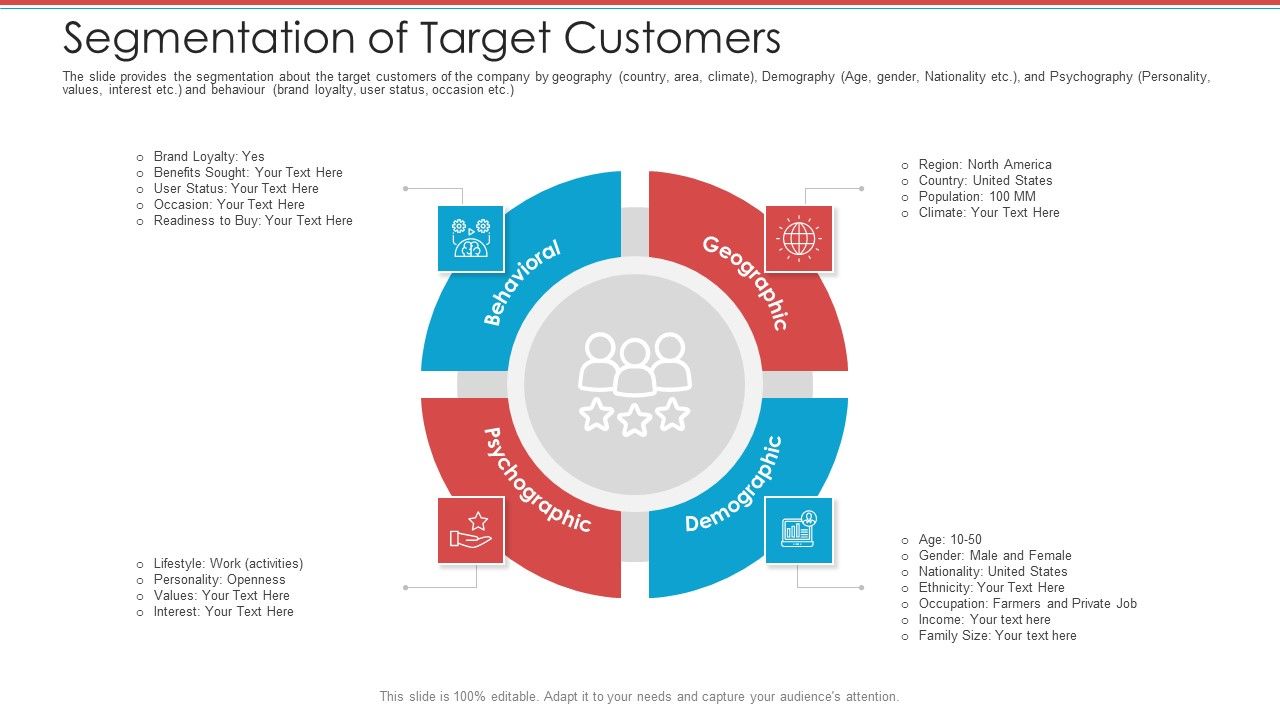 Cash_Market_Investor_Deck_Segmentation_Of_Target_Customers_Ppt_Gallery_Template_PDF_Slide_1.jpg