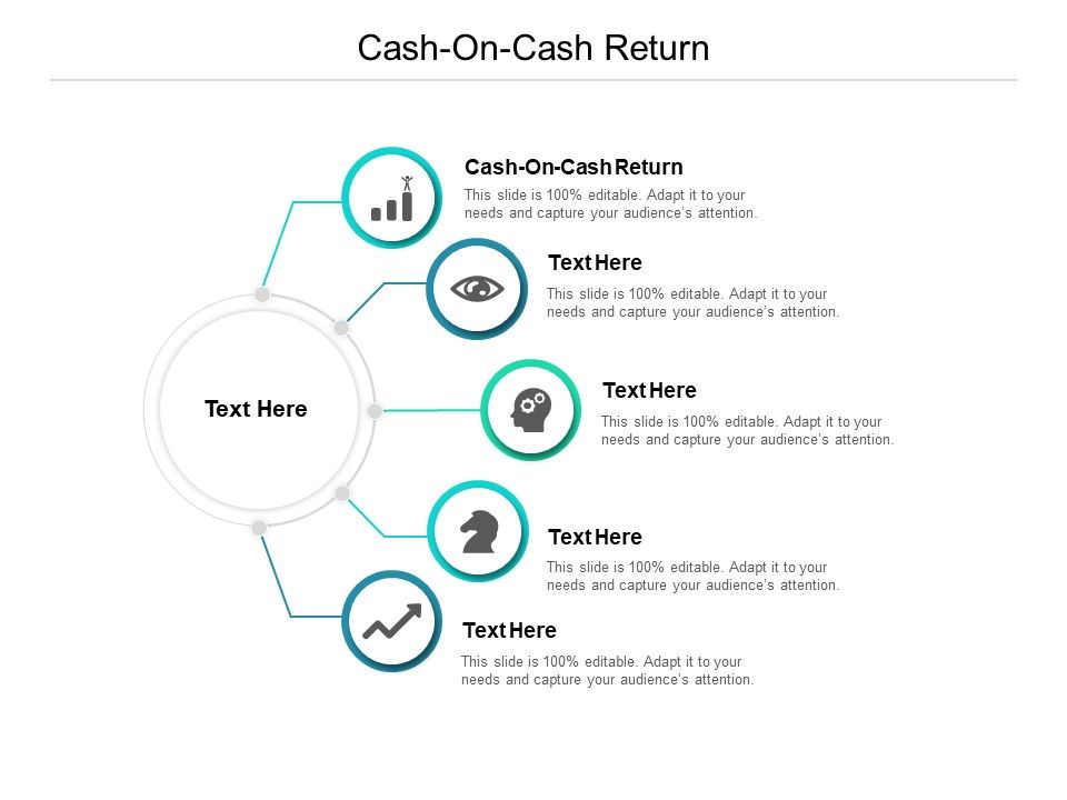 Cash_On_Cash_Return_Ppt_PowerPoint_Presentation_Inspiration_Brochure_Cpb_Slide_1.jpg