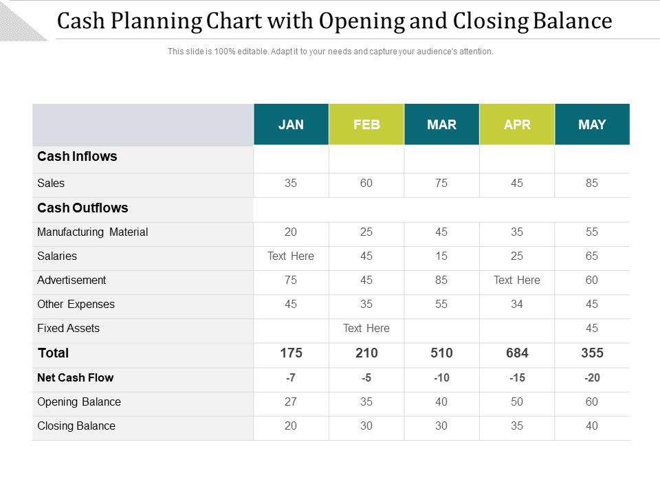 Cash_Planning_Chart_With_Opening_And_Closing_Balance_Ppt_PowerPoint_Presentation_File_Sample_PDF_Slide_1.jpg