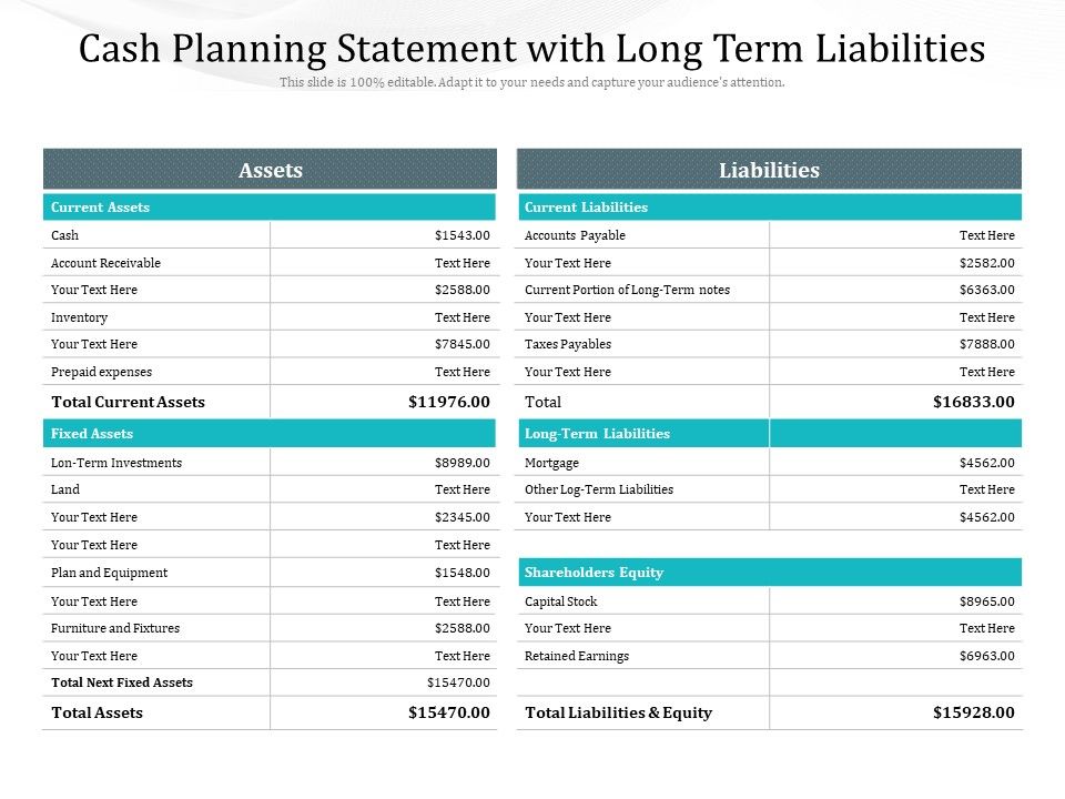 Cash_Planning_Statement_With_Long_Term_Liabilities_Ppt_PowerPoint_Presentation_File_Templates_PDF_Slide_1.jpg